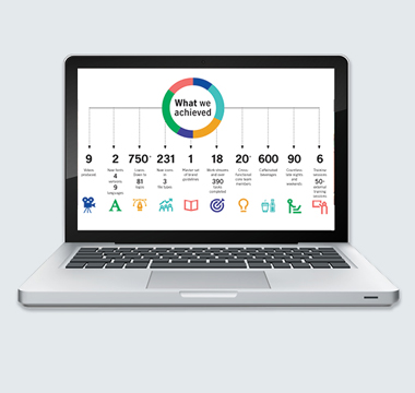 Manulife powerpoint animation